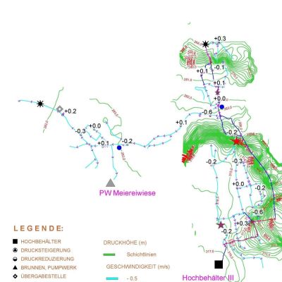 Kalibrierung des hydraulischen Modells